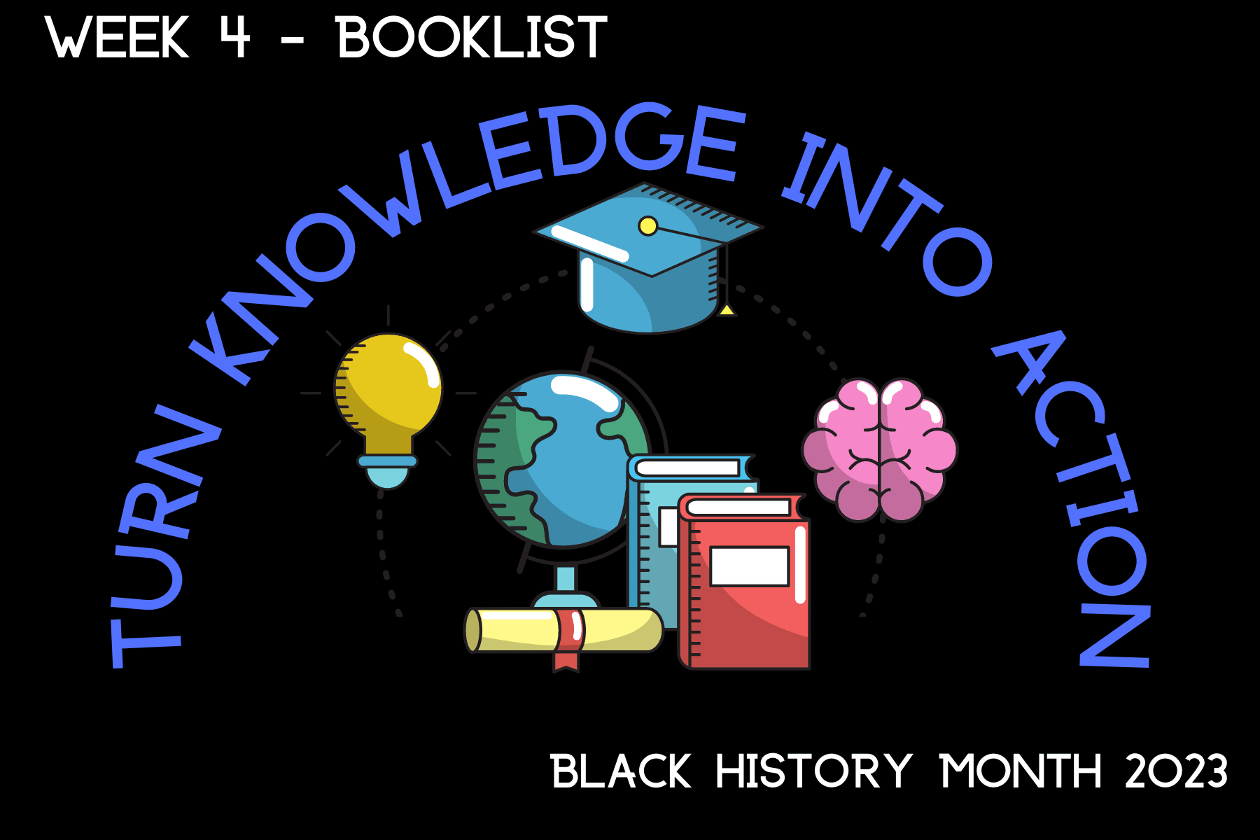 BHM23 Turn Knowledge Into Action